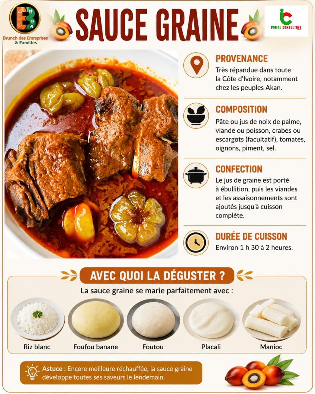 Plat typique du Brunch des Entreprises et des Familles